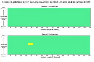 狄龙：我们队有很多坚韧的家伙 我们从不怀疑自己 总能逆转取胜